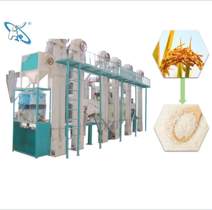 New rice mill machinery project for sale